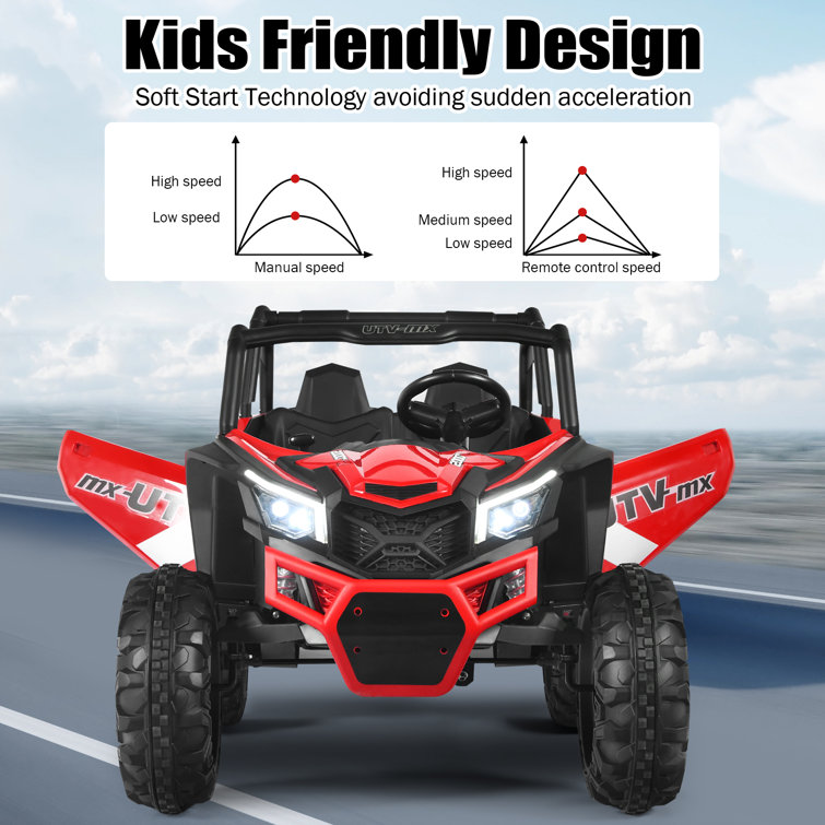 Zoomie Kids 12V 2Seater Kids RideOn 0FfRoad Truck Electric RideOn